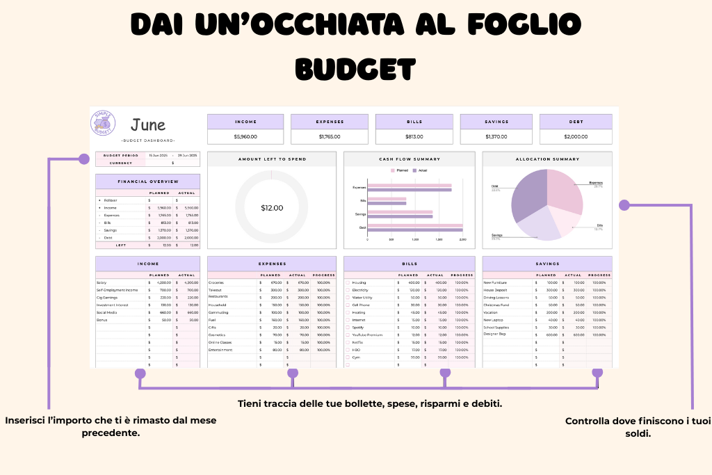 Bilancio familiare per Excel & Google Sheets (tutte le valute)