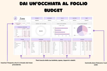 Bilancio familiare per Excel & Google Sheets (tutte le valute)